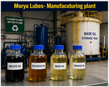 Used Oil Process